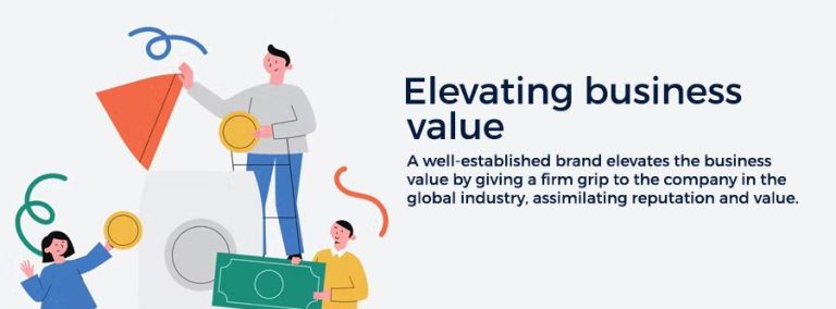 Elevating Brand Values: Crafting Impactful TikTok Content Elevating Brand Values: Crafting Impactful TikTok Content