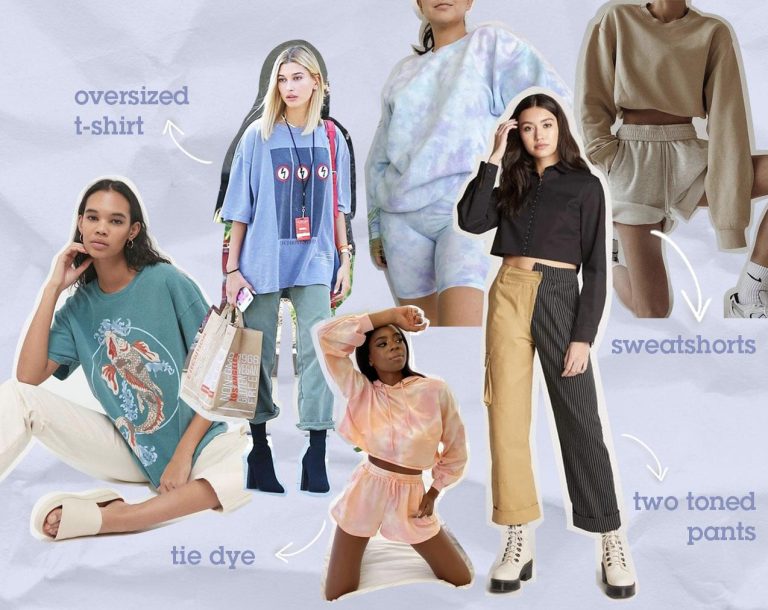 Exploring TikTok Fashion Trends: Evolution in 2024 Exploring TikTok Fashion Trends: Evolution in 2024