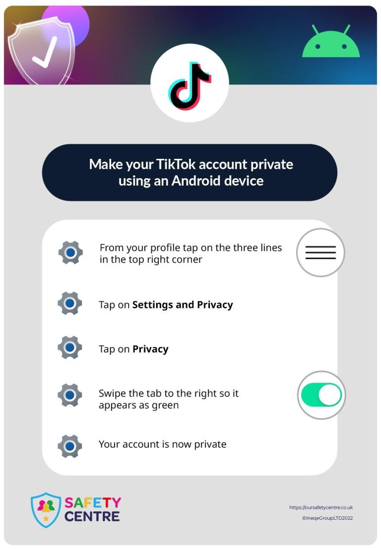 Navigating Privacy Risks: Sharing Personal Info on TikTok Navigating Privacy Risks: Sharing Personal Info on TikTok