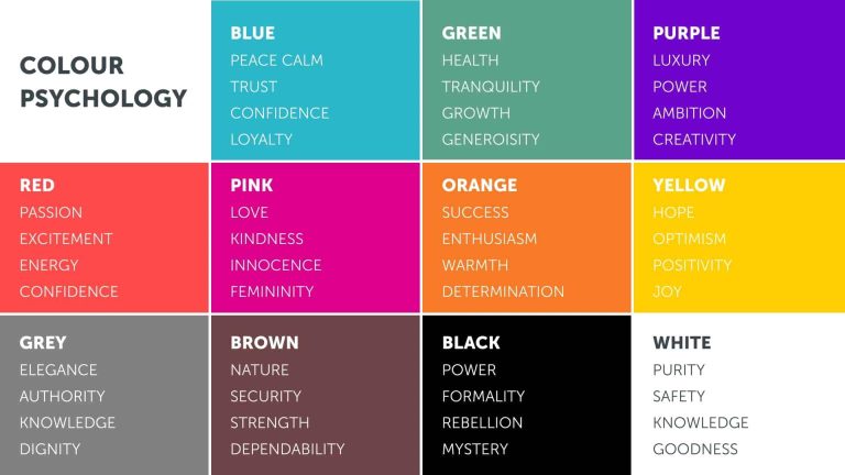 Leverage Color Psychology for Powerful TikTok Branding Leverage Color Psychology for Powerful TikTok Branding